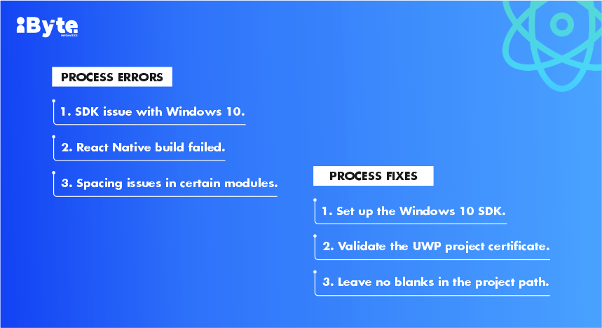 react native app development services