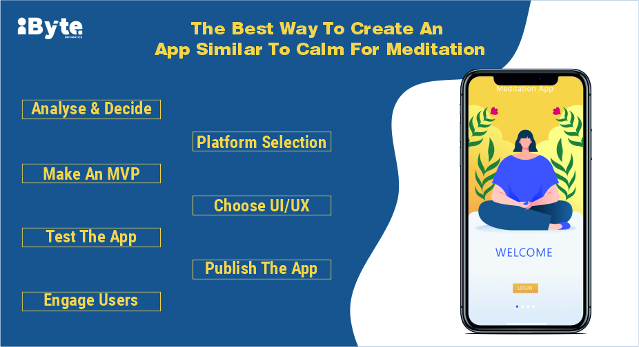 Meditation App