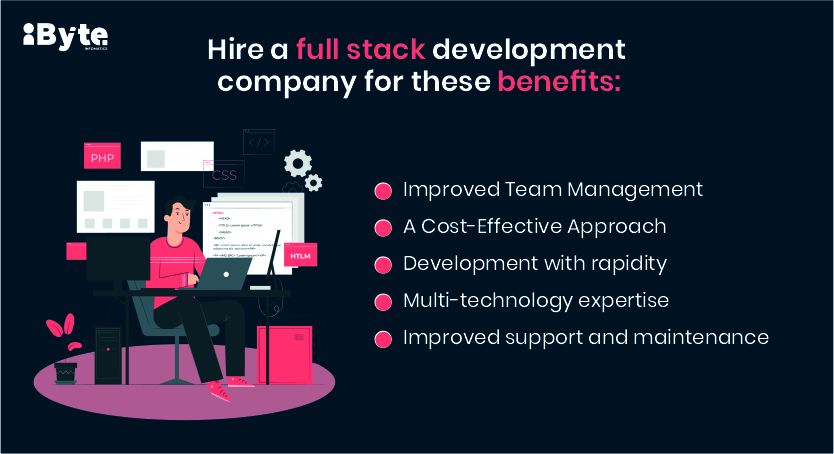 full stack development