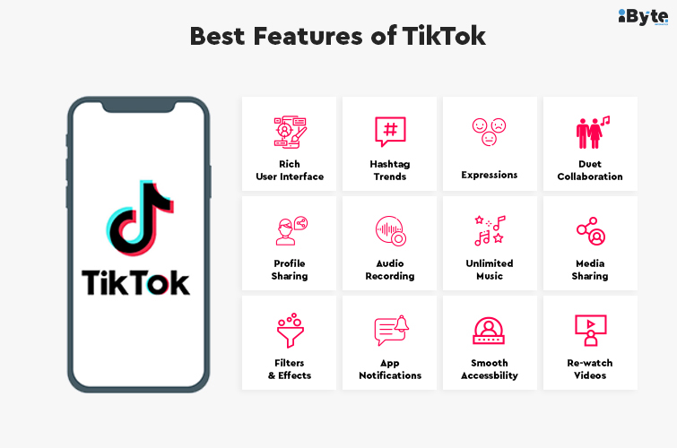 develop an app like TikTok
