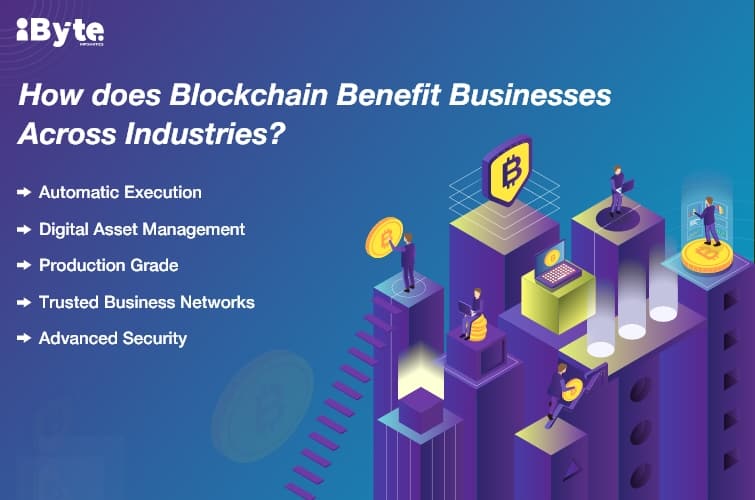 blockchain