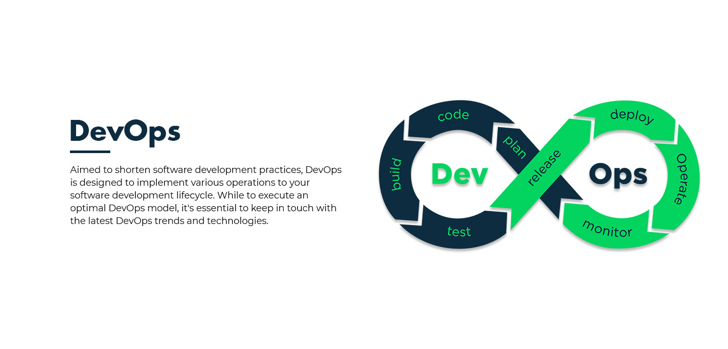DevOps