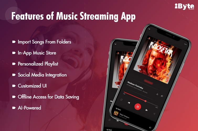 Features of Music Streaming App