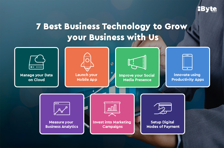 grow your business