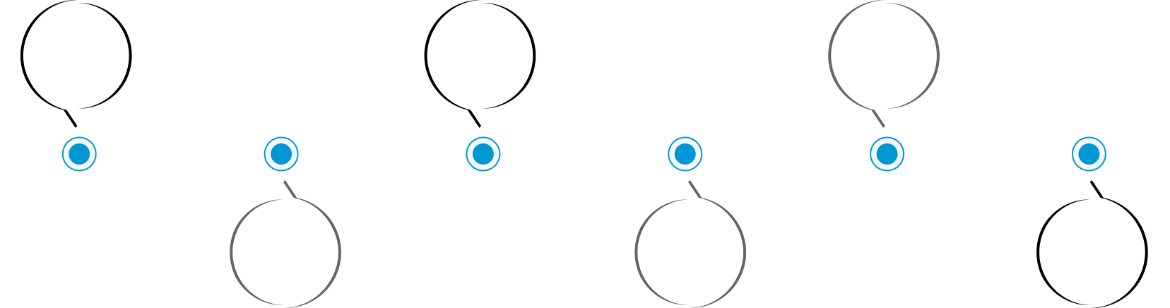 Development Process