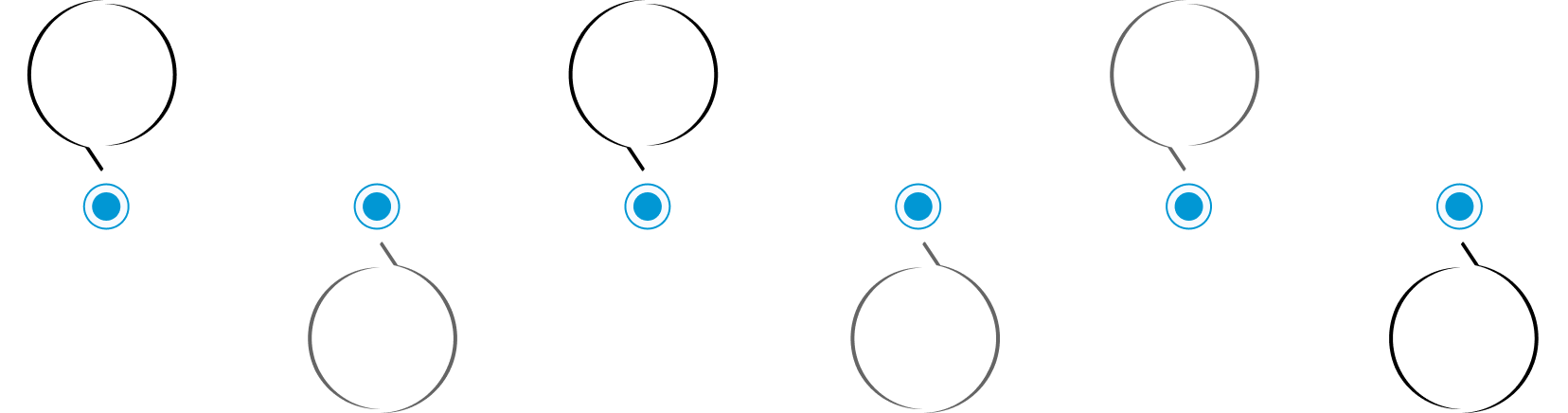 Development Process
