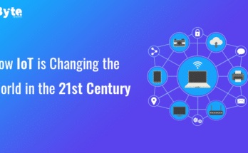 Internet of Things