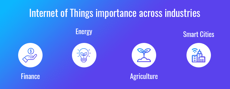 Internet of Things
