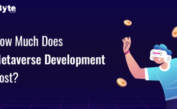 metaverse development cost