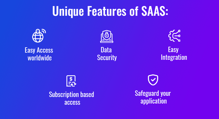 saas app development