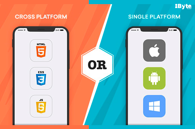 Mobile App Technology