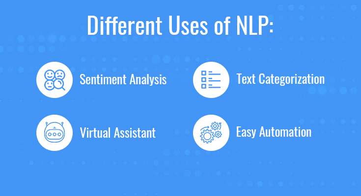 Natural Language Processing 
