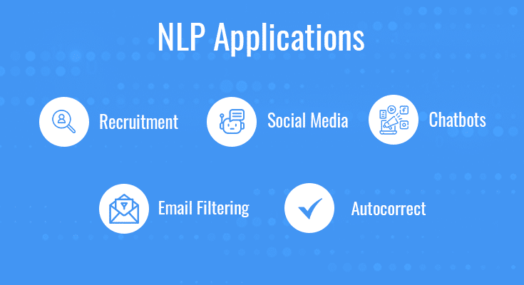 Natural Language Processing 