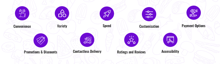 food delivery app development